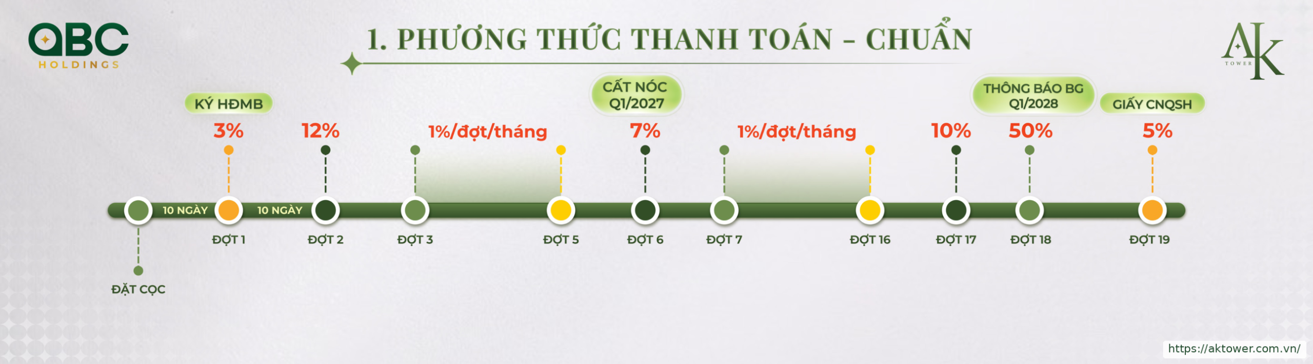 AK Tower Trang 034 scaled